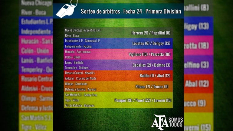 El juez del Súper del gas pimienta y Rapallini, las opciones para Boca-River