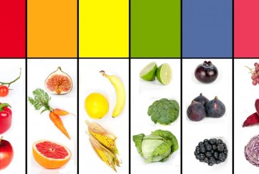 Cómo los colores influyen en la alimentación