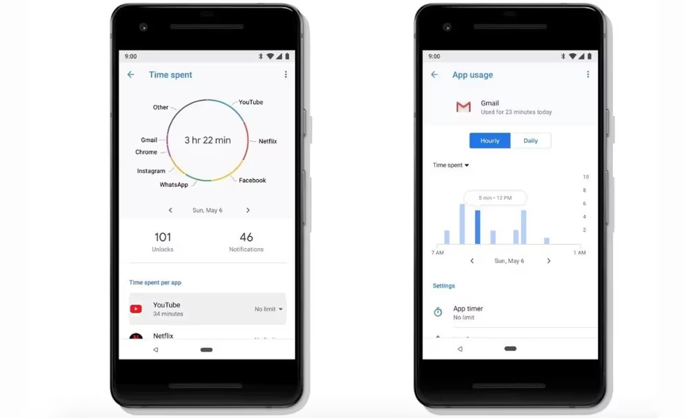 Bienestar Digital, la herramienta de Google para establecer limites de tiempo en el móvil
